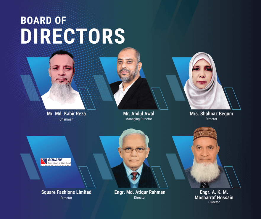 Board of Directors